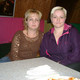 Sweta, 46