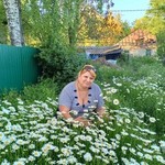 Людмила Калинина, 39 (1 фото, 0 видео)